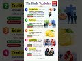 Most Repeated Words in Exams 🔥💯| Editorial Vocabulary | #english #shorts #shortsfeed #sscexams