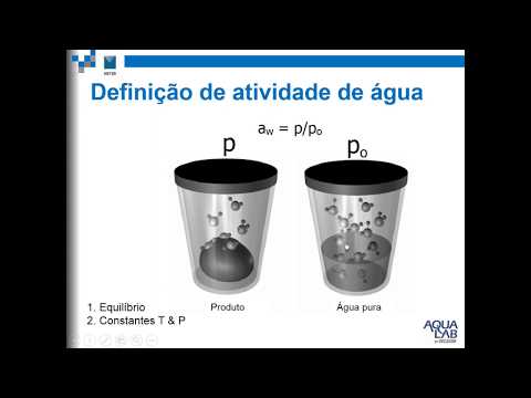 Vídeo: Qual é a relação entre atividade de água e umidade relativa?