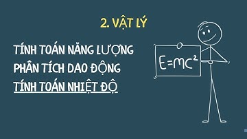 ỨNG DỤNG CỦA HÀM SỐ MŨ - HÀM SỐ LOGARIT