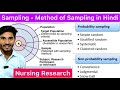 Sampling  types of sampling  research sampling  nursing research sampling  research sampling hin