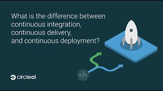 Continuous Integration Vs Continuous Delivery Vs Continuous Deployment What Are The Differences?