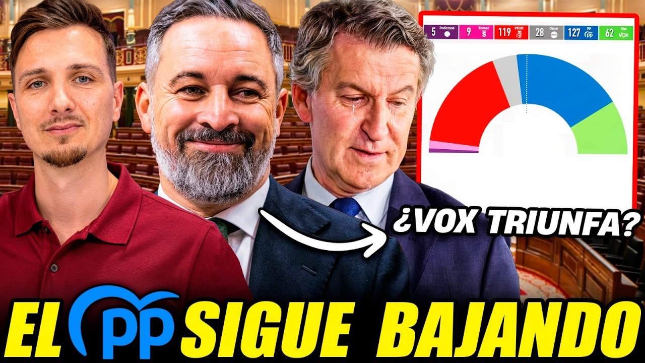 VOX EL ÚNICO PARTIDO QUE CRECE Y EL PP SE DESPLOMA / LA PRENSA TE ...