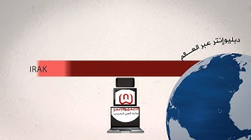 Try W-ENTER  After Effects project (Motion design) by H.CHAOUI