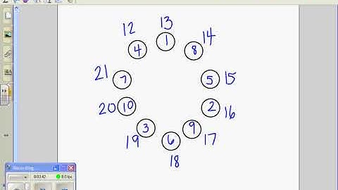 Lesson 11 Addition With Missing Addends