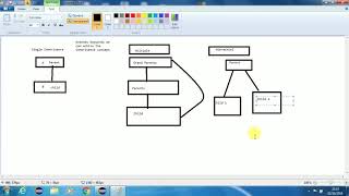 Session  3 Inheritance Concepts
