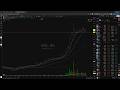 AUG 4TH Market Overview - SpaceX上市 Trump封禁中国光收发器 Episode cover