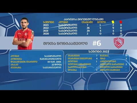 #გაიცანიეროვნული ნაკრები - შოთა ნონიკაშვილი