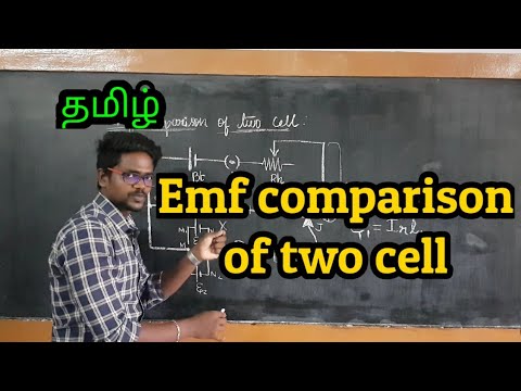 EMF comparison|Potentiometer|Physics 12|Tamil|