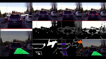 Driver Assist Systems - Forward Collision Detection, Lane Change Alert