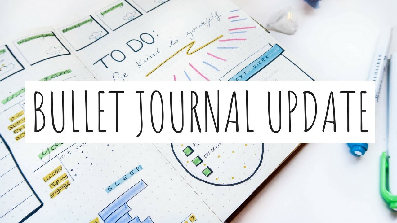 Bullet Journal Update Minimalist Law Of Attraction Productivity