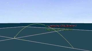 Projectile Demo Test 2