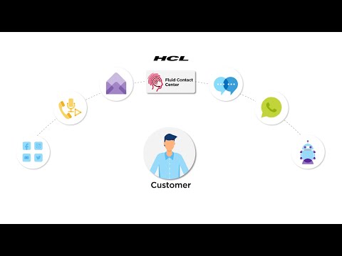 Introducing HCL Fluid Contact Center (FluidCC)