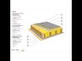 Aula 56 | Como configurar pisos do estudo preliminar do projeto (EP) ND100 | Dominando o Revit