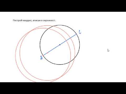Видео: Какво е вписано в кръг?