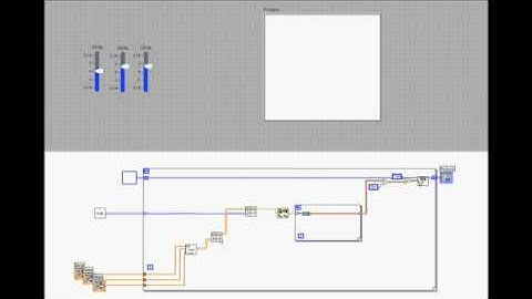 Micro-3D at 10MIPS implementation