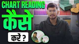 Chart Reading Series : Episode 01 | पैसा ऐसे बनेगा !