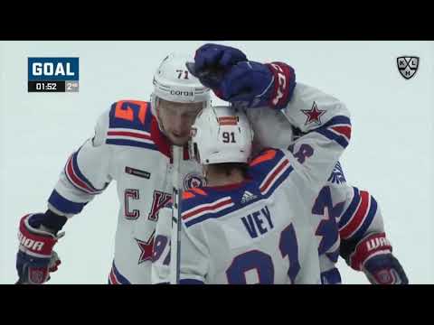 Daily KHL Update - October 14th, 2020 (English)
