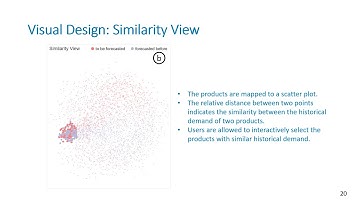 DFSeer: A Visual Analytics Approach to Facilitate Model Selection for Demand Forecasting