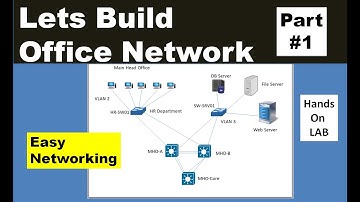 Office Networking Project Part 1 | Cisco Networking | Packet Tracer |  CCNA