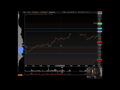 რუსეთის ეროვნული ბანკის მიერ ჩამორთმეული ლიზენზია 9 საბროკეროს. რა ხდება სინამდვილეში?