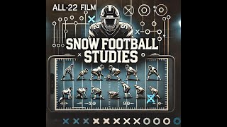 Teaching a QB RPO's
