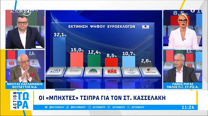 Πολιτική αντιπαράθεση Ν. Κακλαμάνη, Π. Ρήγα με φόντο το βαρόμετρο του Action 24 και της Opinion Poll