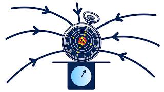 AQA A-Level Physics: Gravitational Fields and Newton's Law of Gravitation