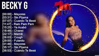 Becky G Greatest Hits Full Album ~ Best Songs Of Becky G ~ Becky G Playlist screenshot 3