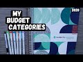 Budget Categories I Use