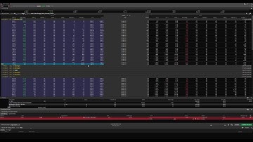 How To: Set a Trailing Stop Order in ThinkOrSwim Desktop Platform - Options Trading