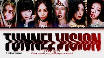 [KARAOKE] [ITZY 있지] 