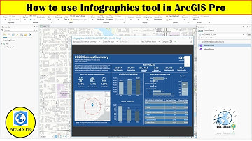 How to use Infographics tool in ArcGIS Pro