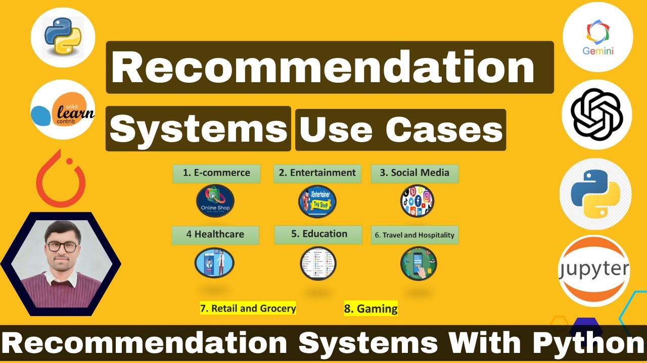Key Use Cases Of Recommendation Systems | Recommendation Systems ...