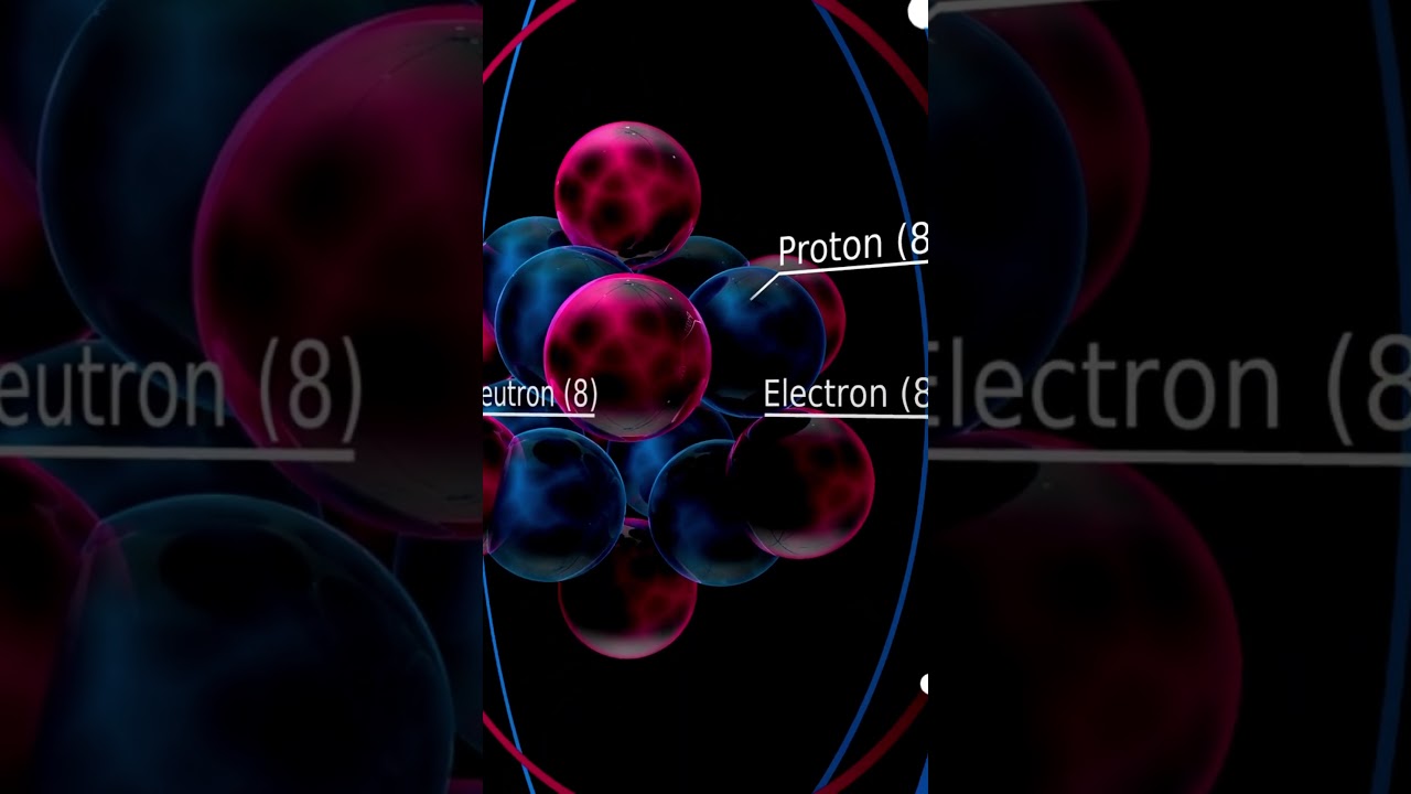 protons