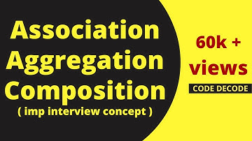 Association(HAS-A) Aggregation And Composition in Java [MOST COMMONLY ASKED INTERVIEW QUESTION]