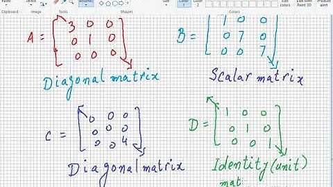 General Mathematics 10th Class unit 6 (Matrices and Determinants) Ex 6.2 Question 1 to 3