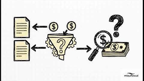 How I Teach Accounting: The Full Cycle Explained in Under 10 Minutes