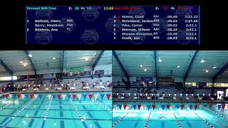 2025 Fl Swimming Spring Senior Champs Saturday Prelims