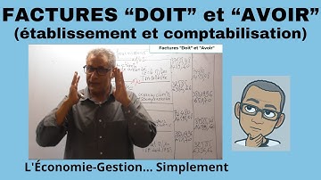 FACTURE "DOIT" et "AVOIR". Présentation et comptabilisation... simplement.