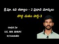 Buddhism part-3 SSC/RRB/Groups/SI/Constable