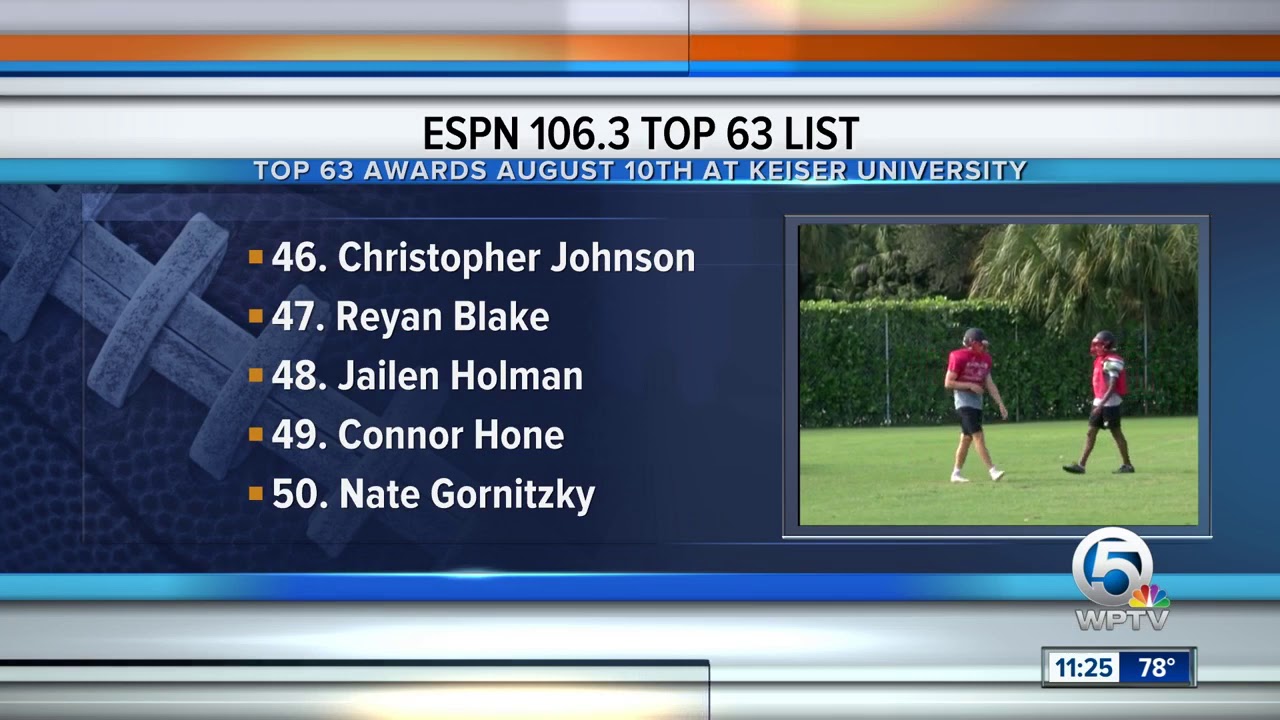 vero beach weather ESPN Top 63 List 50-41 8/6