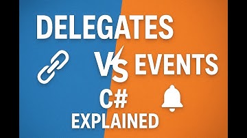 Delegates & Events in C# | Explained with Examples 🚀