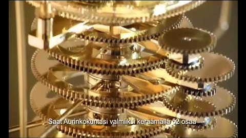 Eaglemoss: Build a Model Solar System_Finland