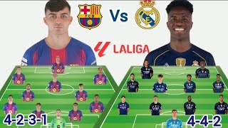 Today's Match ~ Barcelona Vs Real Madrid Potential Head To Head Lineup FT Pedri in Laliga Jornada 35