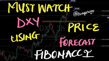 DXY DOLLAR INDEX FORECAST ANALYSIS TODAY USING FIBONACCI TRADING STRATEGY #forex #dxy #dollarindex
