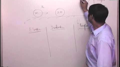Rotation : Linear Momentum Part 1 Prof. Praveen Tyagi