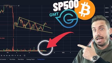 🚨ALERT ON THIS MOVE FOR BITCOIN!!!!!!!! (GMT Token review)