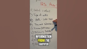 Know The IRS Audit (and how to avoid)