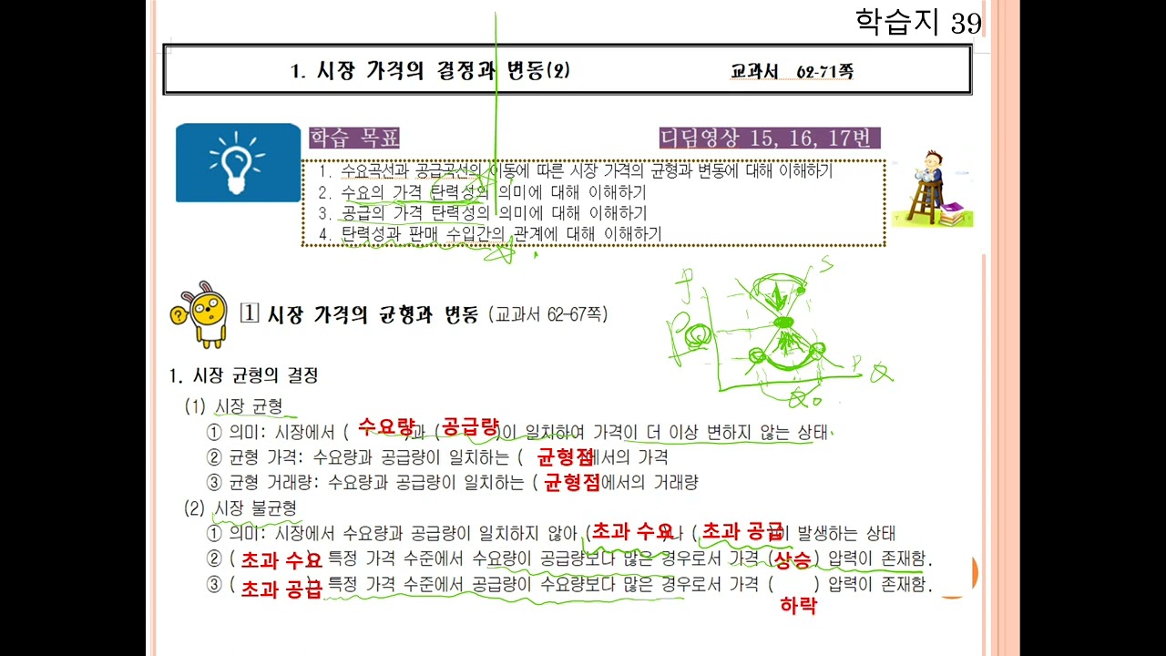 2023신현고 2학년 경제 디딤영상15 시장가격의 결정과 변동21