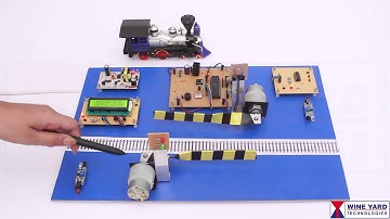 WK213 Automation of unmanned railway gate control to avoid accidents